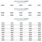 ตรวจสลากกินแบ่งรัฐบาลงวดวันที่ 1 สิงหาคม 2561